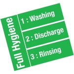 003-FULL-HYGIENE-big - Opvask.dk